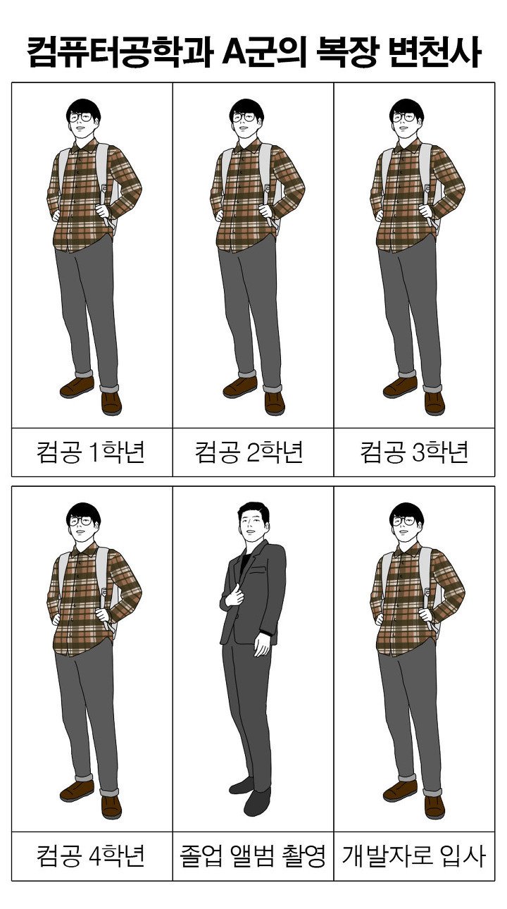 컴공 학생의 교복_1.jpg
