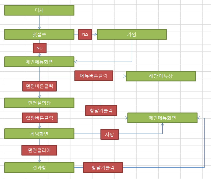 플로우차트.jpg