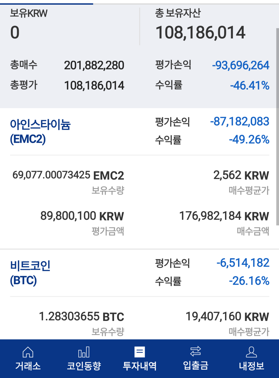 비트코인으로 크게 벌려고 전세자금 때려부은 사람jpg