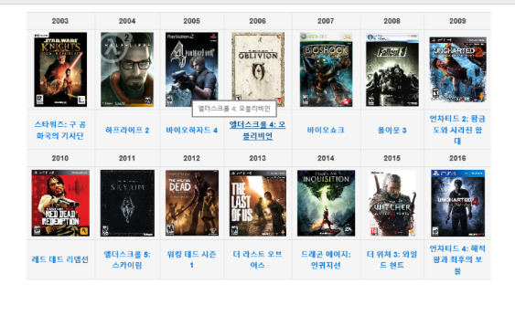 역대 올해의 게임 game of the year GOTY 목록_1.png
