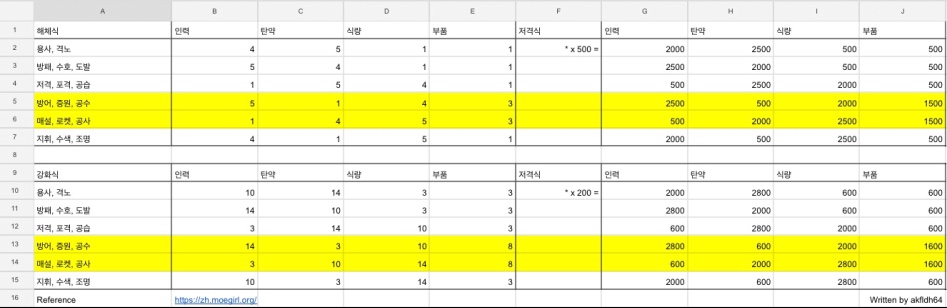 요정 저격식 만들었습니다._1.png