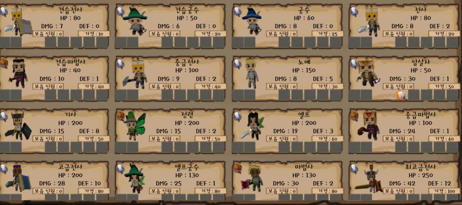 과금유도 게임에 단점을 빼고 인디게임의 장점만 모은 전략롤플레잉 길드르네상스입니다_1.png