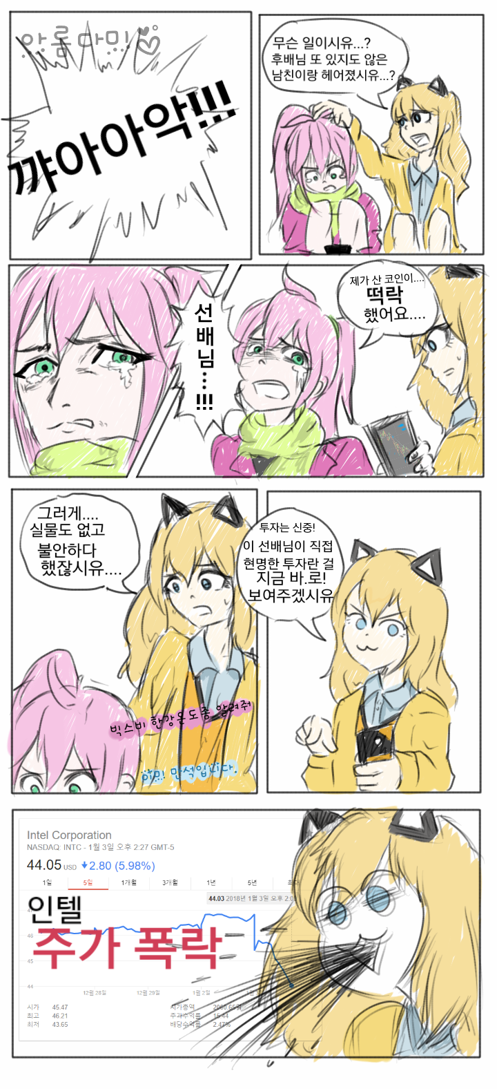 [18.01.12] 시유니 비트코인.png