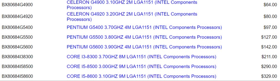 Intel-CoffeelakeS-Series.png