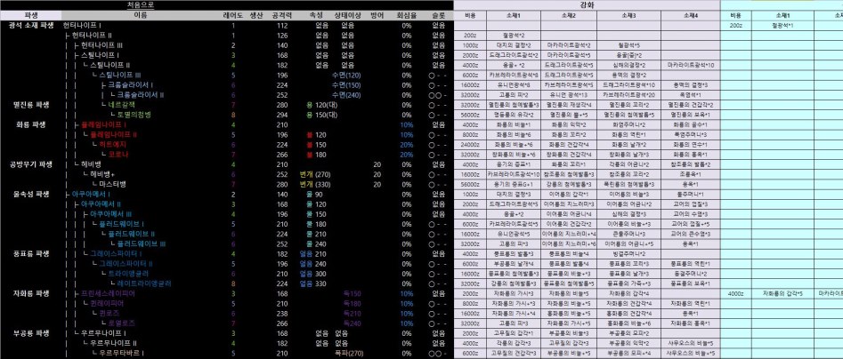 (사진 多) 데이터주의) 무기 DB 입니다._7.jpg