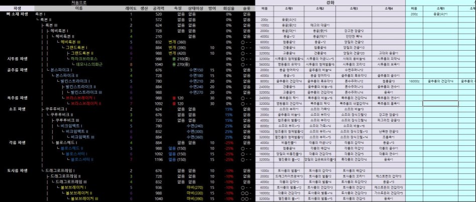 (사진 多) 데이터주의) 무기 DB 입니다._14.jpg