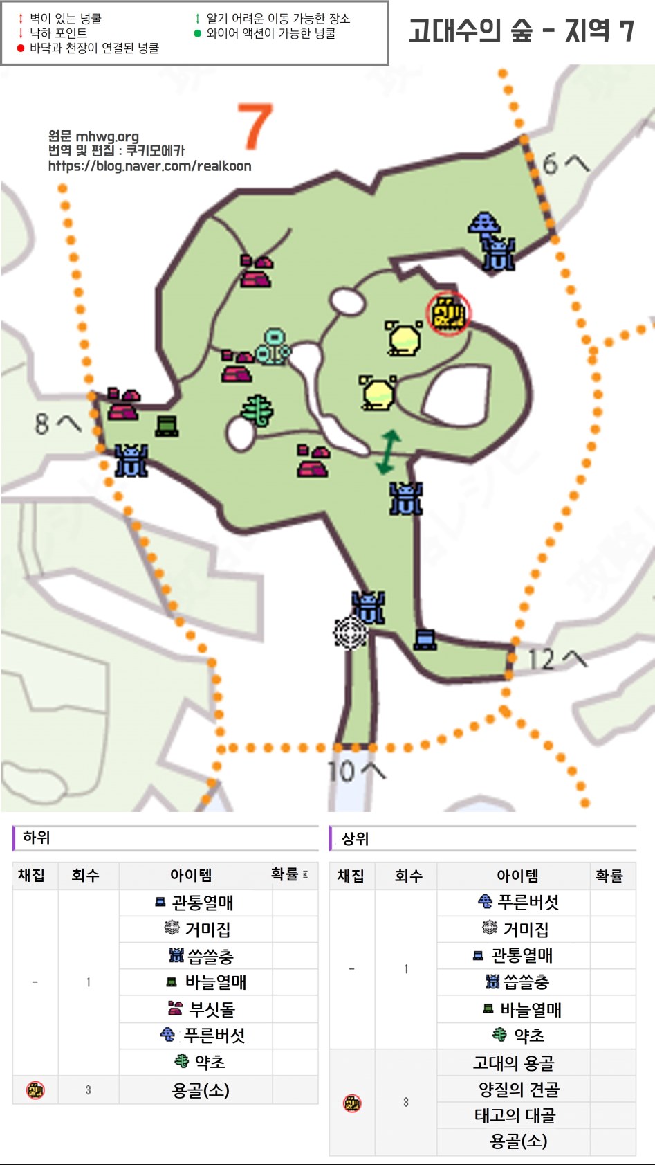 고대수의 숲 맵공략-채굴,캠프, 포획, 낚시 고대용인 위치_8.jpg