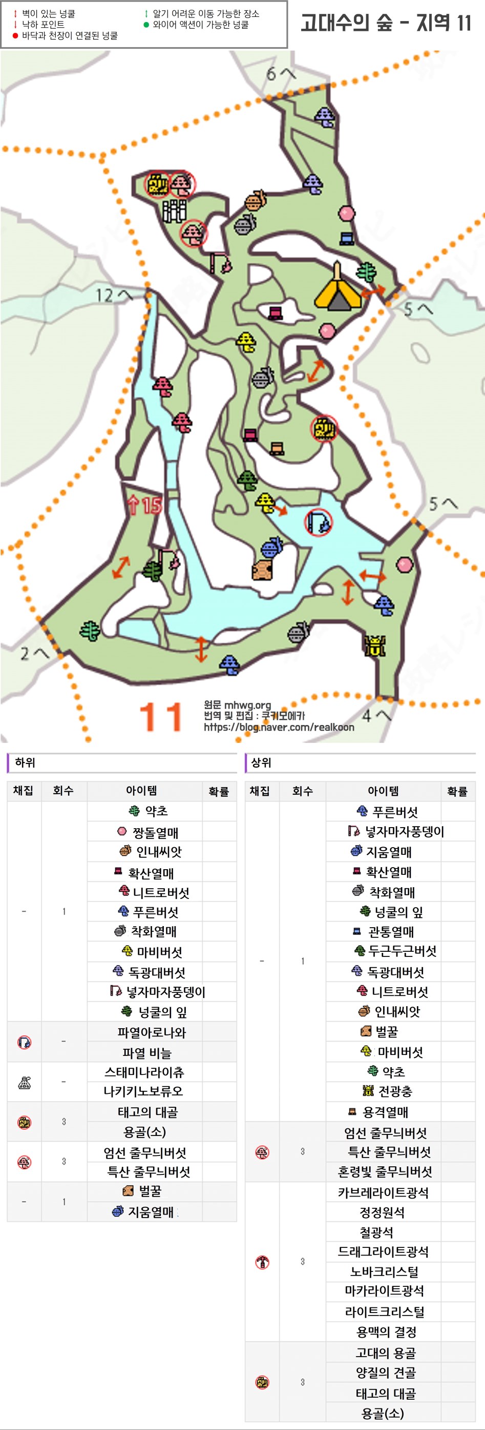 고대수의 숲 맵공략-채굴,캠프, 포획, 낚시 고대용인 위치_12.jpg