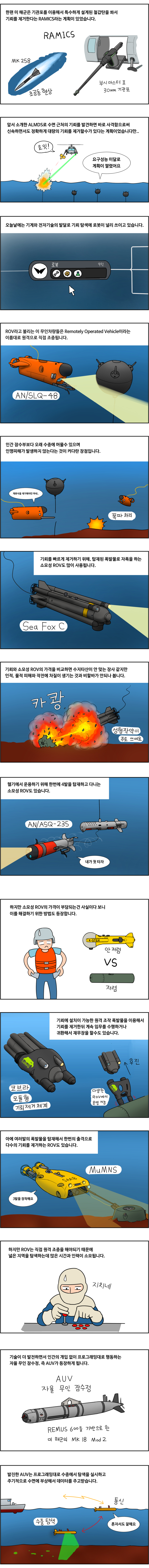 기뢰 제거 만화_6.jpg