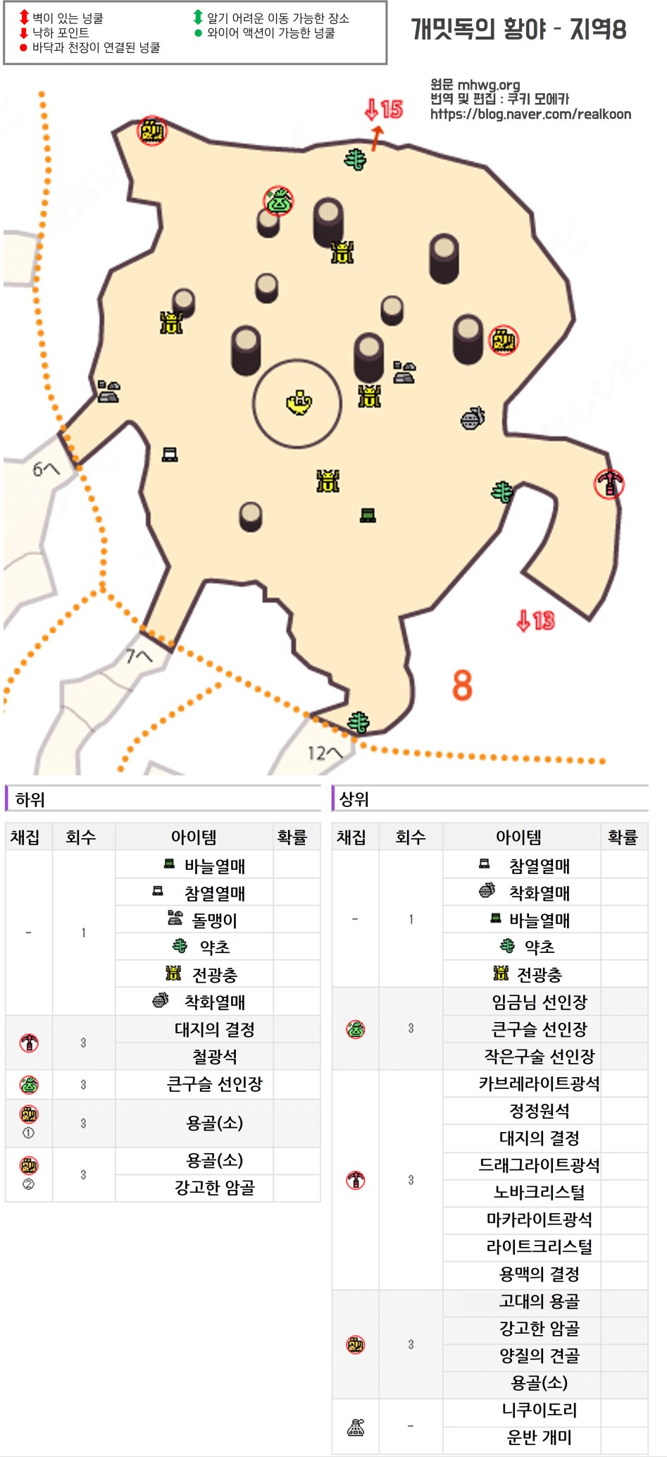 개밋둑의 황야 맵공략-채굴,캠프, 포획, 낚시 고대용인 위치_10.jpg