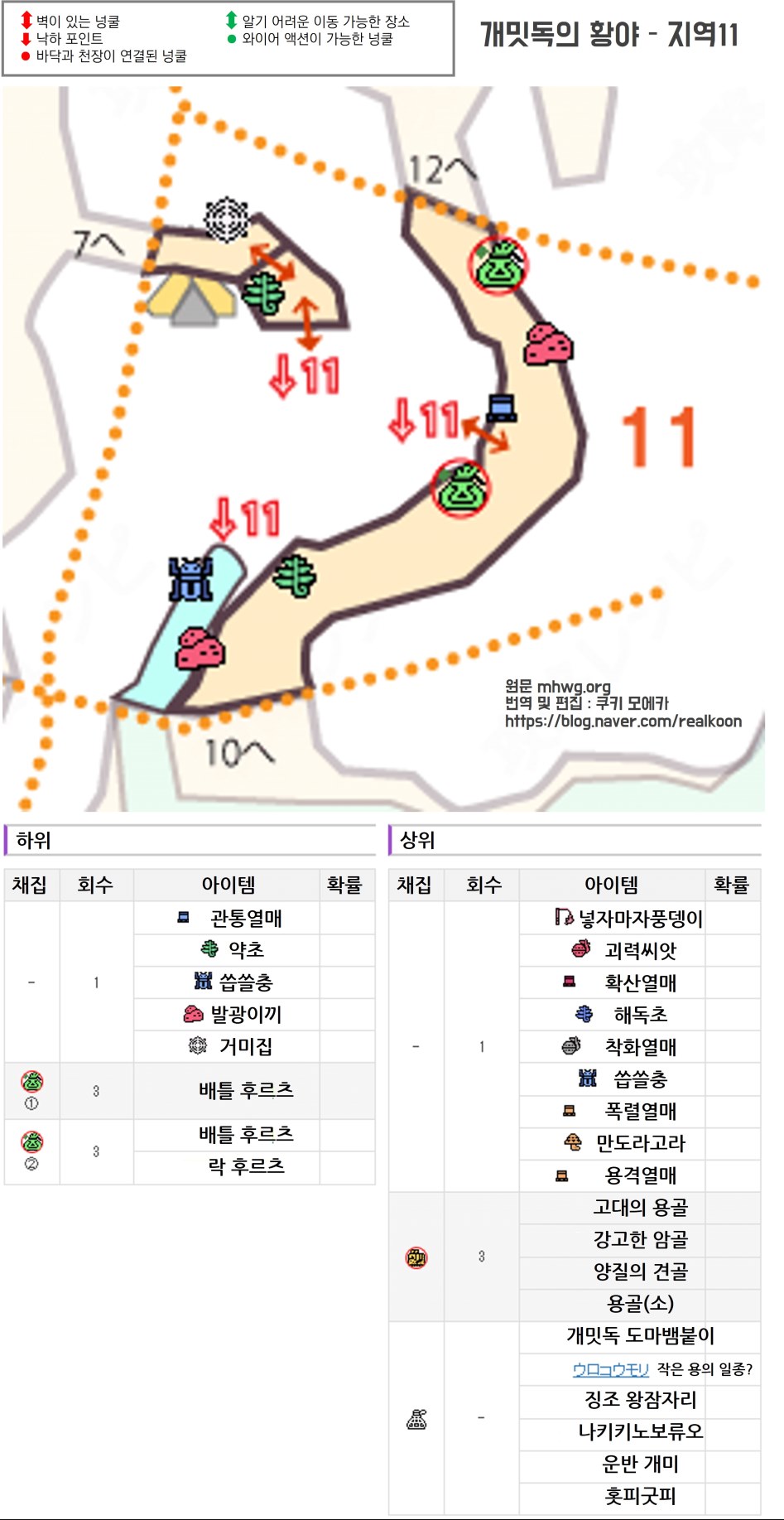 개밋둑의 황야 맵공략-채굴,캠프, 포획, 낚시 고대용인 위치 ...