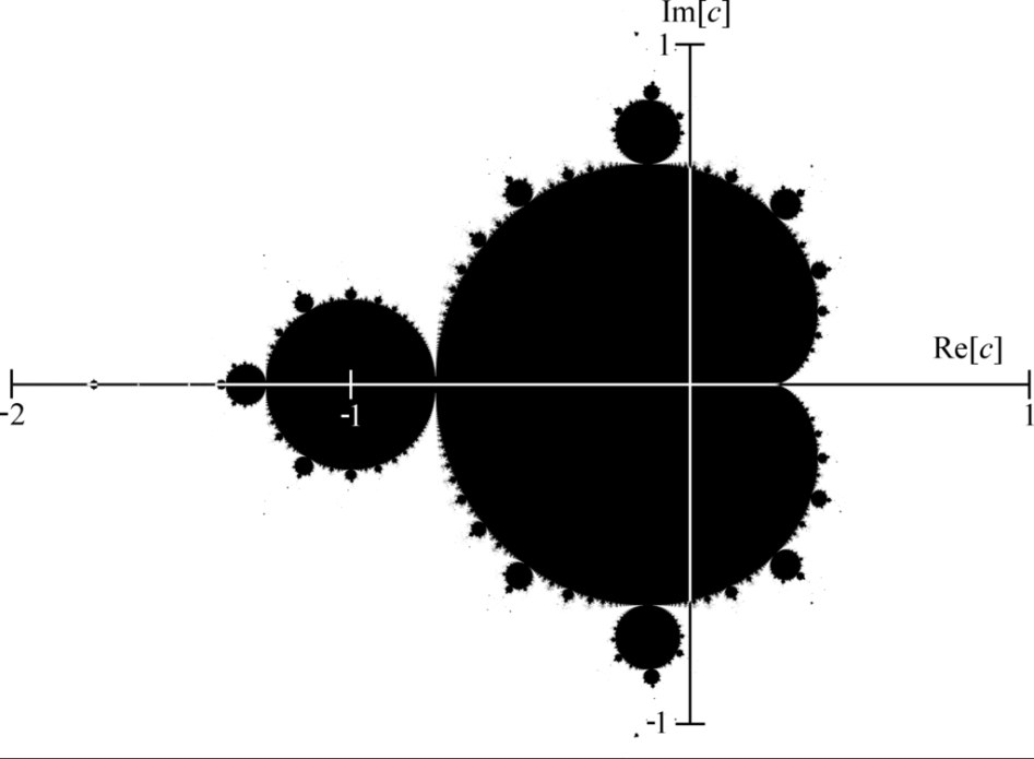 1024px-Mandelset_hires.png