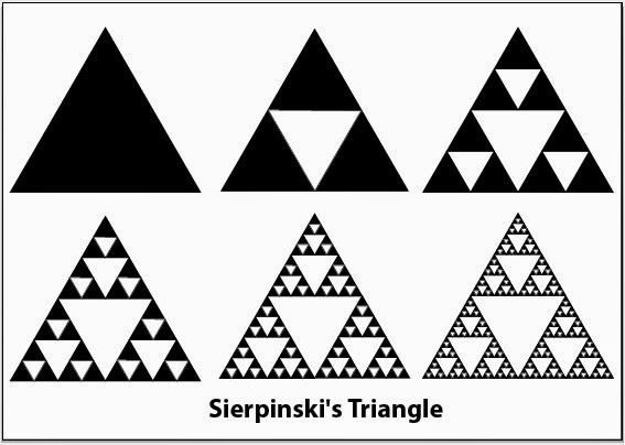 sierpinski triangle.jpg