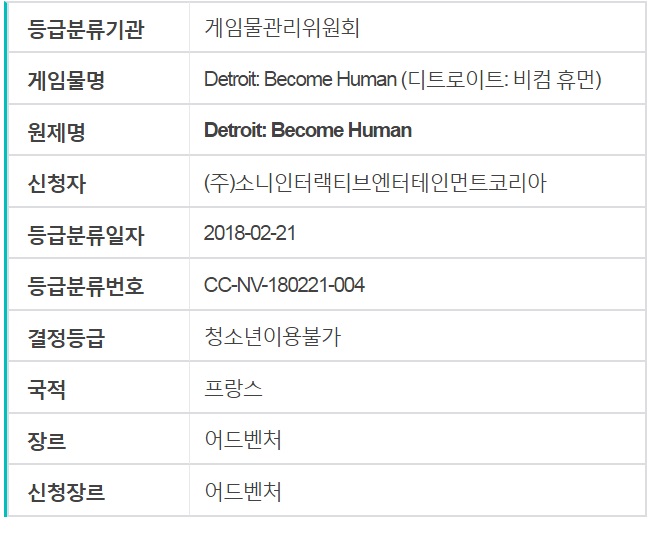 2월 21일 콘솔 게임 심의 통과 목록_3.jpg