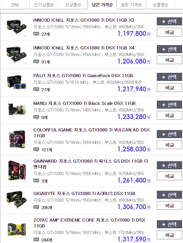 오늘도 그래픽 카드 가격 정상화 기원_4.png