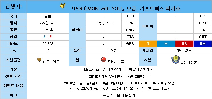 [포켓몬]POKÉMON with YOU 모금. 「기프트패스를 배운 피카츄」배포._6.jpg