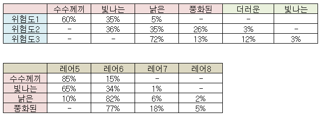 어머나.png