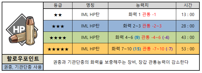 할로우포인트.png