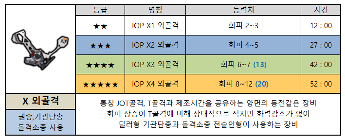 골격X.png