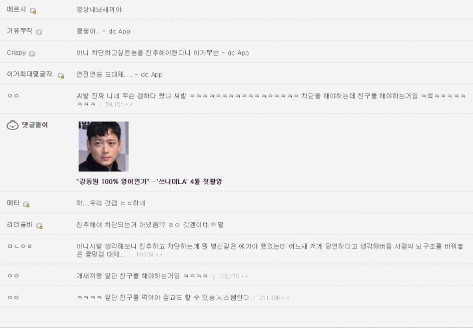 소울 워커의 완벽한 차단 시스템에 기절하는 원시인들._3.png