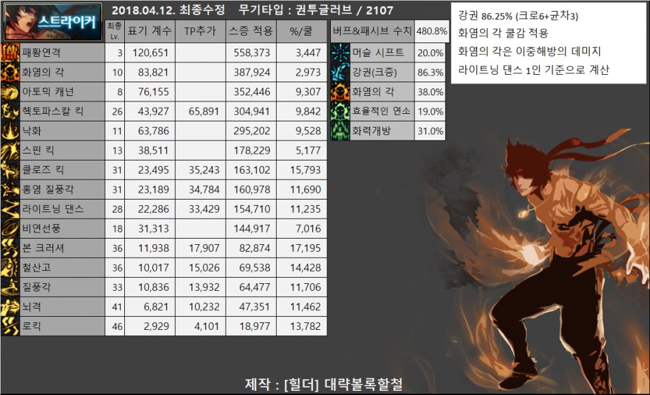루던게는 어떻게 패황을 몰아 갔나?_6.png