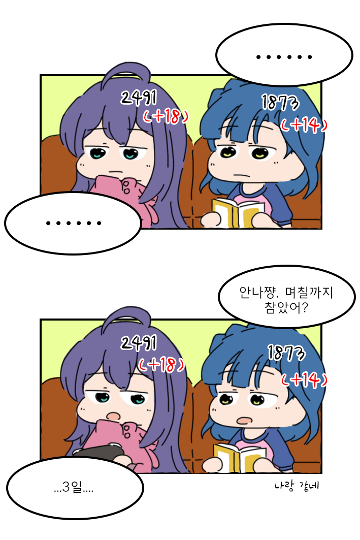 유리안 증가치 표시.png