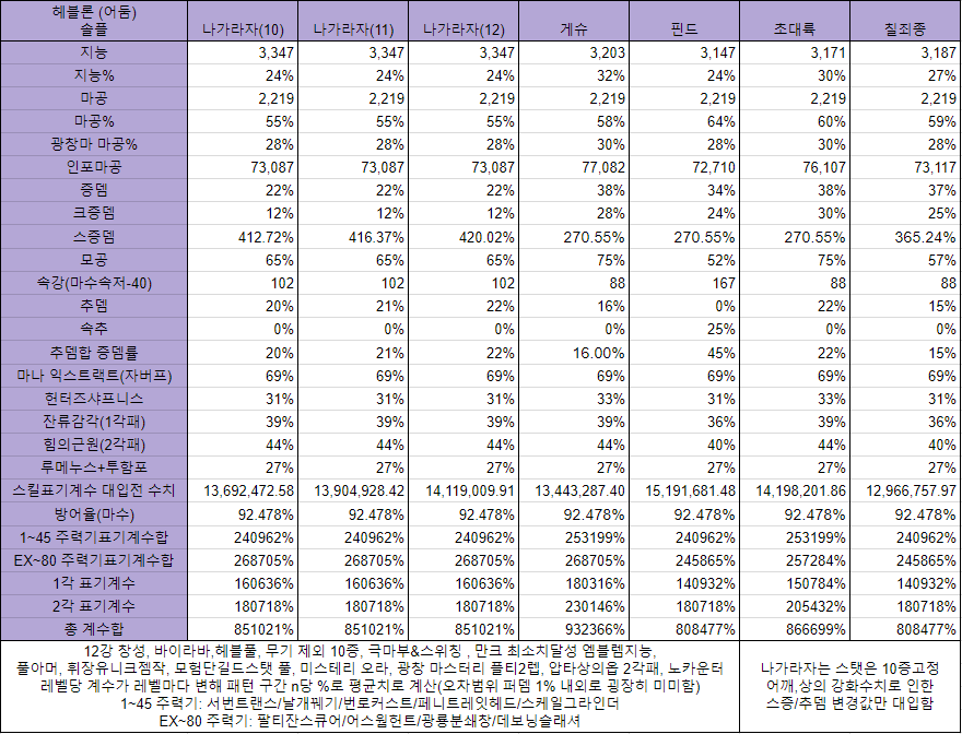 헤블론어둠.png