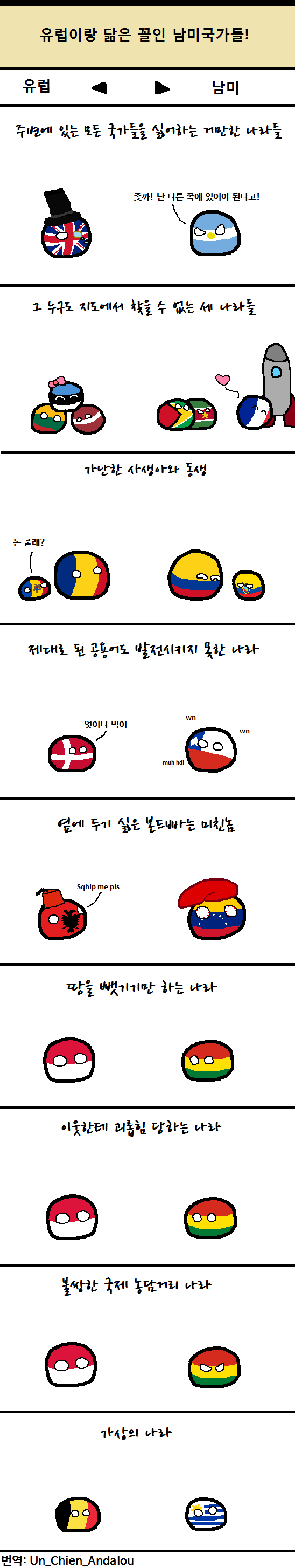 폴란드볼 - 유럽과 닮은 꼴인 남미국가들_1.png
