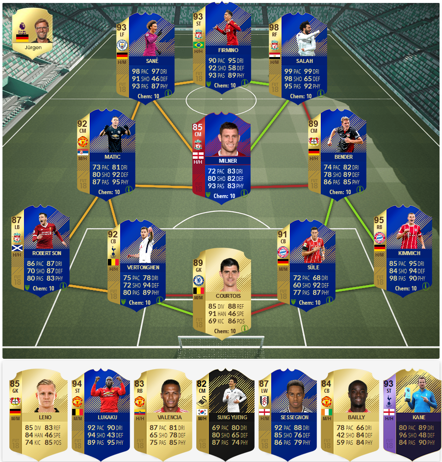 Screenshot-2018-5-21 FIFA 18 TOTS - Squad FUTBIN.png