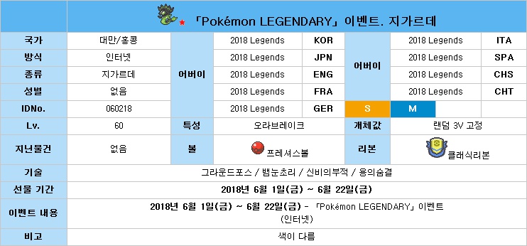[포켓몬]Pokemon LEGENDARY.색이 다른 지가르데 배포정보_6.jpg