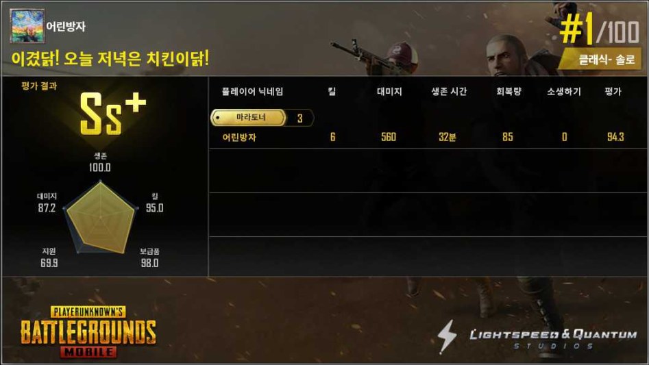 다이아 첫걸음!! 룰루~_4.jpg