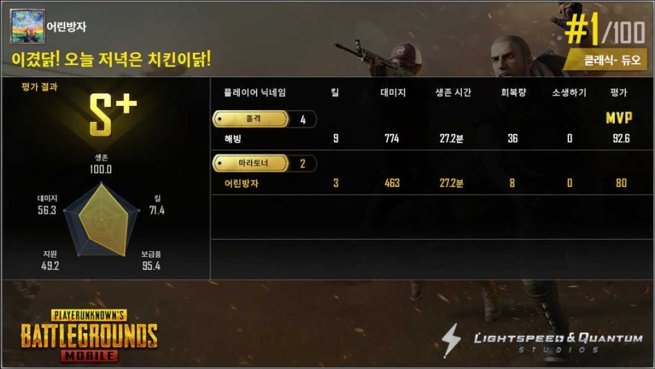 다이아 첫걸음!! 룰루~_8.jpg