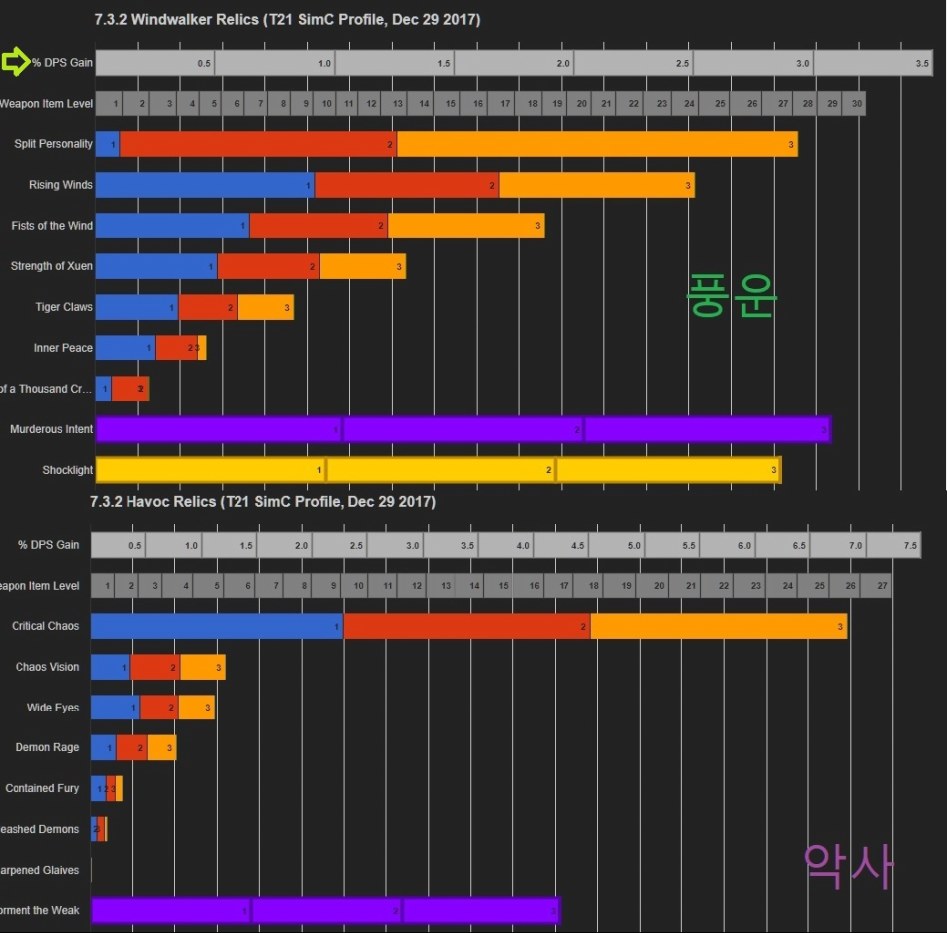 풍운악사비교2.jpg