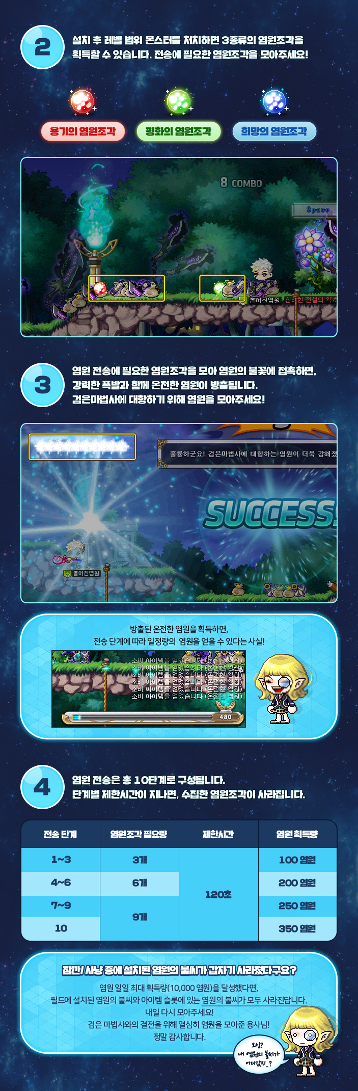 방어임무 : 흩어진 염원 (2018.6.21~2018.7.4)_3.jpg