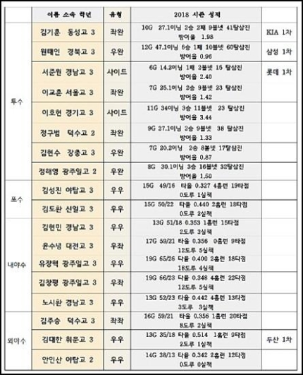 2018아시아청대2.jpg