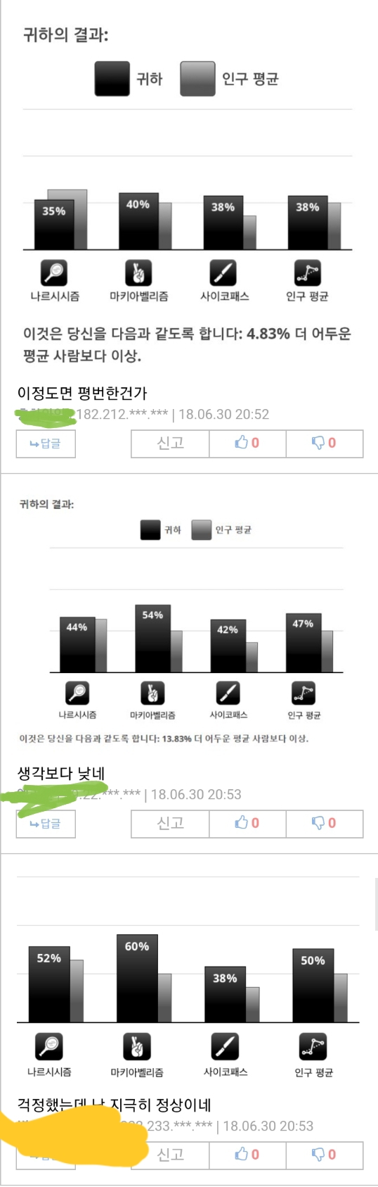 유게가 어둠의 소굴임을 심리테스트로 증명.jpg_3.jpg