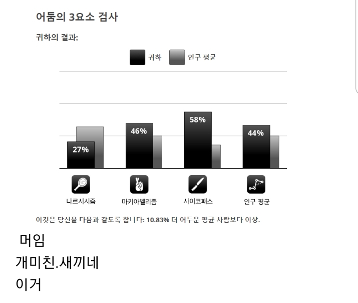유게가 어둠의 소굴임을 심리테스트로 증명.jpg_8.jpg