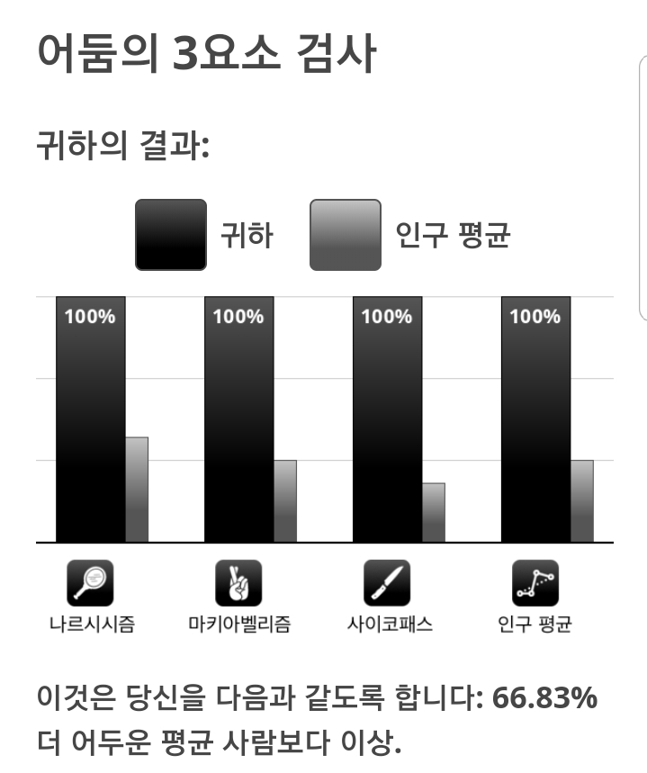 유게가 어둠의 소굴임을 심리테스트로 증명.jpg_10.jpg