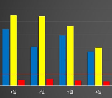 그래프.JPG