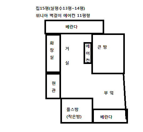 에어컨 설치 했으나 망했습니다 ㅜㅜ_5.png