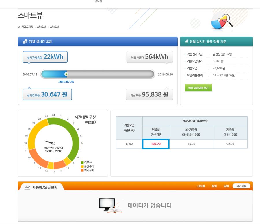 한전 파워플래너 - 전기세 실시간 체크하시면서 사용하세요~ 신형계량기만 해당_1.jpg