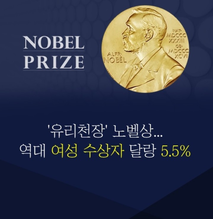 노벨상은 여혐이다_1.jpg