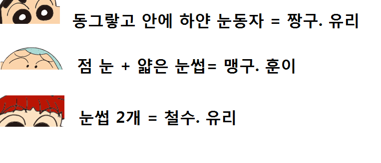 짱구는 못말려 캐릭터 눈 특징_8.png