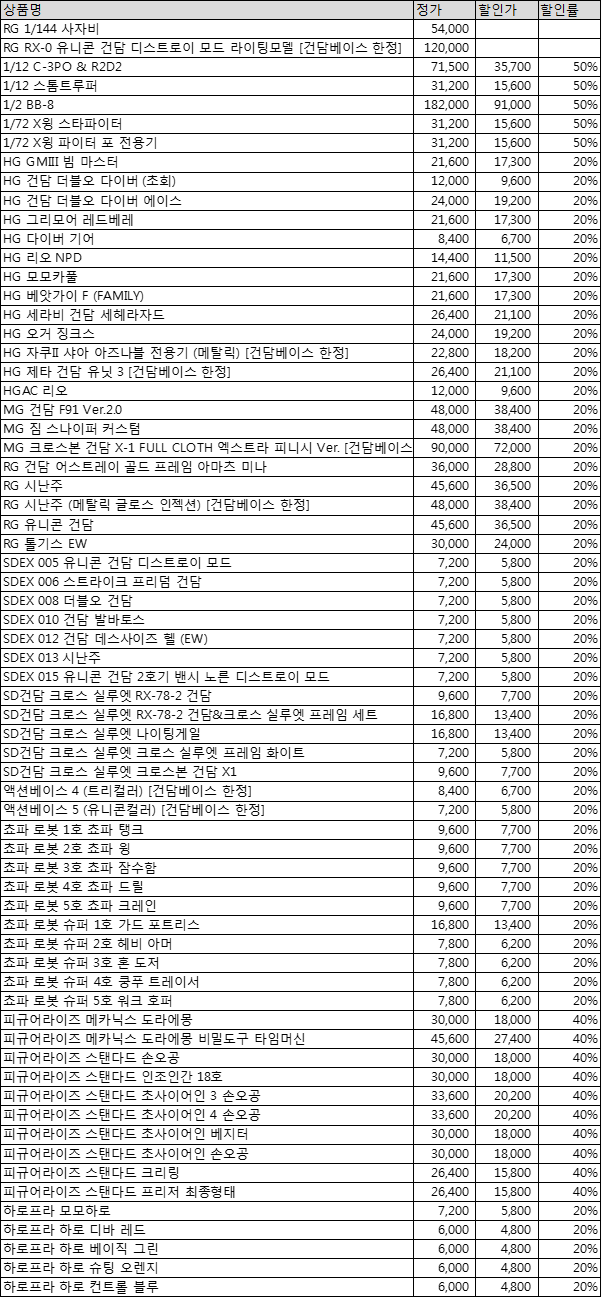 2018 엑스포 할인 상품 리스트.png