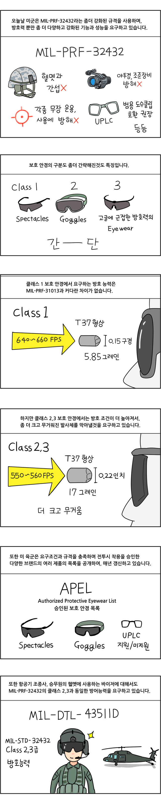 시력 보호 만화_6.jpg
