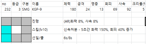 9월 출석 총기 KGP-9_2.png