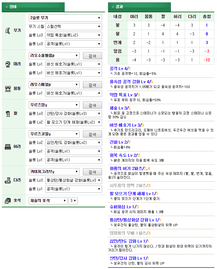 5-1.버섯활-용(하자크).PNG