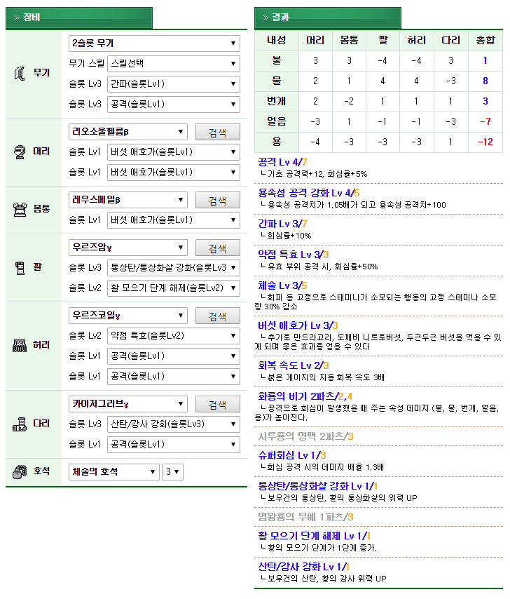 5-1.버섯활-용(용골궁).PNG