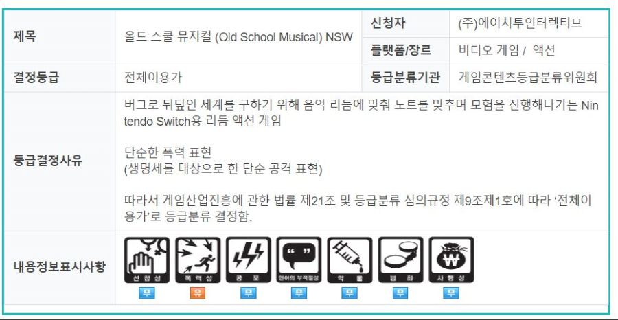 9.7 닌텐도 스위치 국내 심의 통과 타이틀_5.jpg