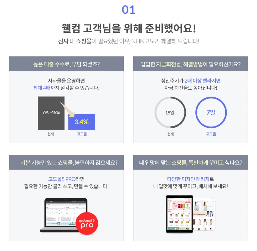 [쇼핑몰솔루션] 고도몰5 pro 웰컴 패키지_2.png